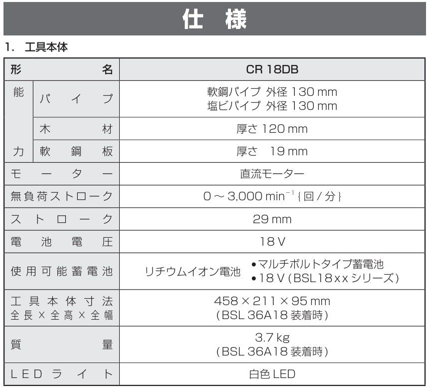 充電器 ケース付