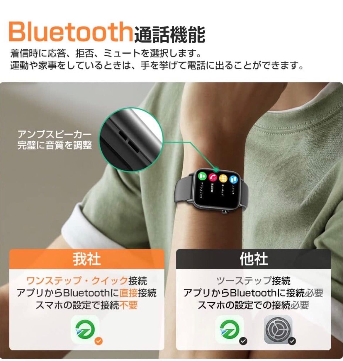 スマートウォッチ メンズ 腕時計 Bluetooth 通話機能　IP68防水機能-5