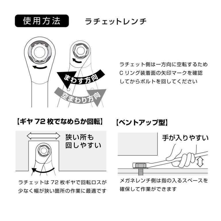 ANEX オフセットアダプターラチェットレンチソケットセット