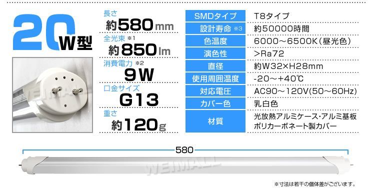 送料無料】【25本セット】LED蛍光灯 20W LED蛍光灯 20W形 直管 LED