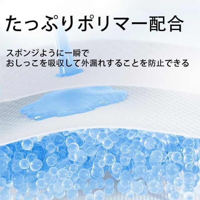 HONEYCARE ハニーケア 超薄型 ペットシーツ レギュラー 1200枚 多頭飼い 業務用 大容量 超吸収 300枚×4袋