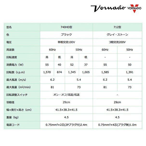 VORNADO｜ 金具セット小