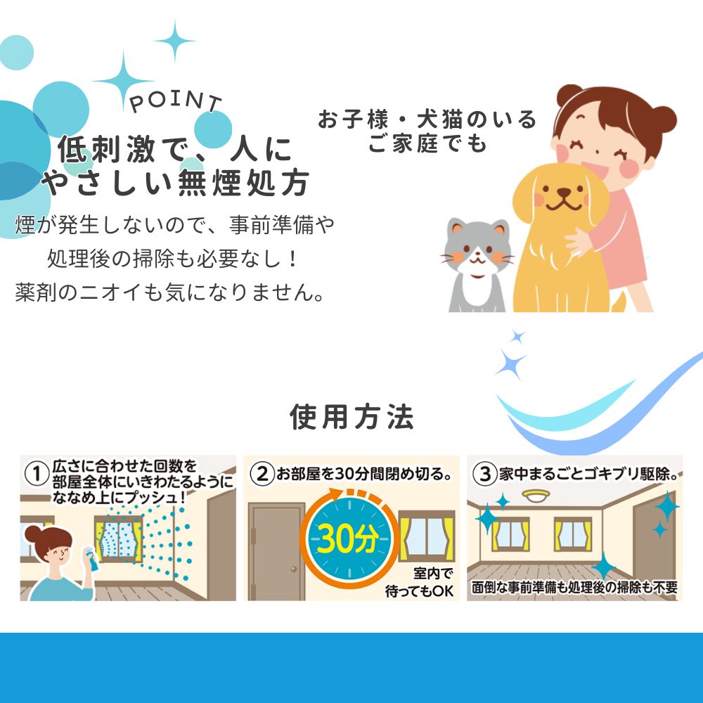 １２０プッシュ