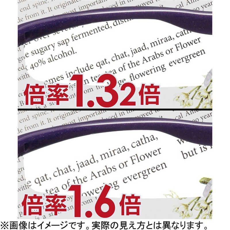 １．３２倍