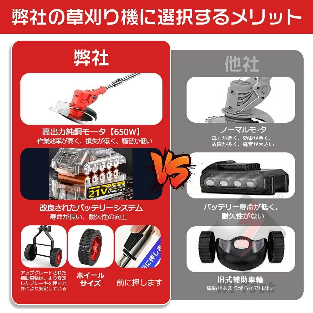 ♥大特価♥ 電動草刈機 コードレス 大容量バッテリー 4種替刃