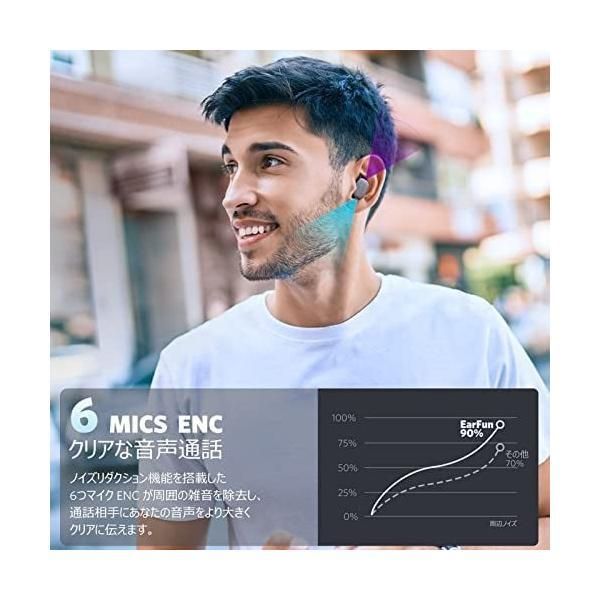 VGP 2025金賞 EarFun Free Pro 2 Bluetooth 5.2 ANC搭載 ワイヤレスイヤホン 超軽量 ワイヤレス充電対応 YUZUMIYA_COM