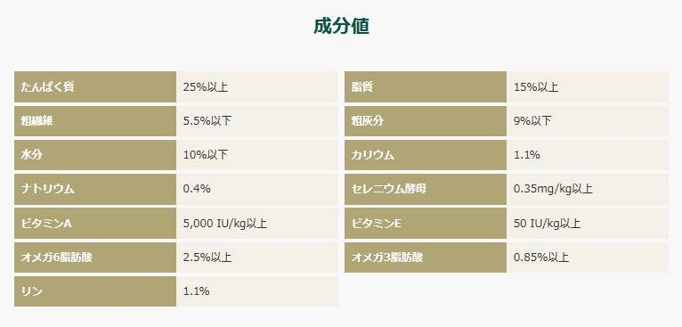 ソルビダ