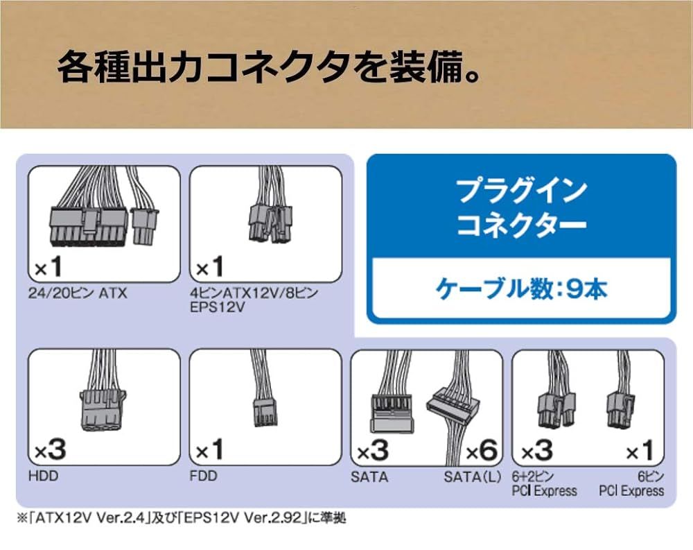 電源ユニット 650W