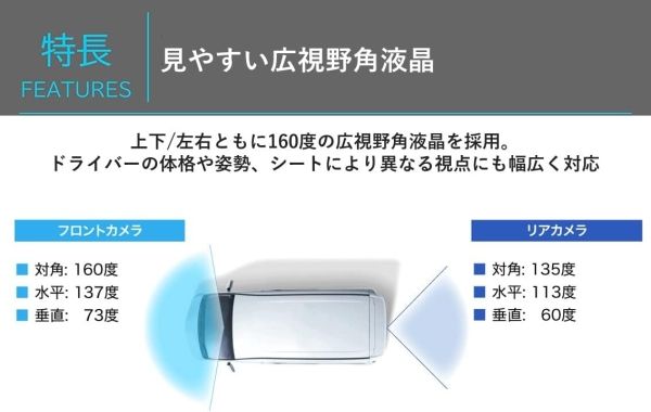 純正ミラー交換タイプ