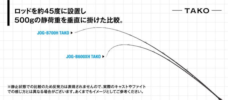 ジャクソン