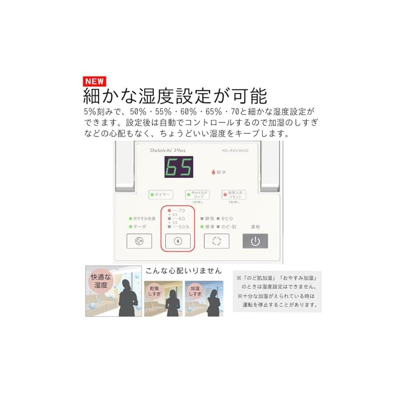 のサムネイル