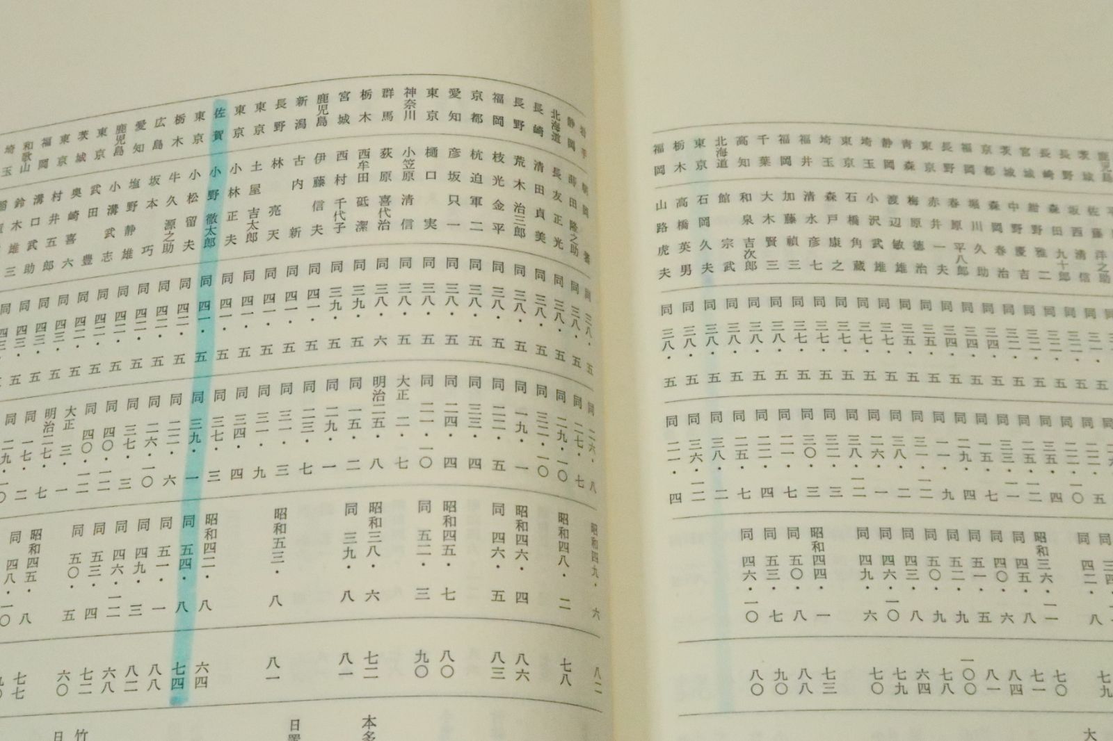 弓道・財団法人全日本弓道連盟・創立三十周年記念特別号/創立四