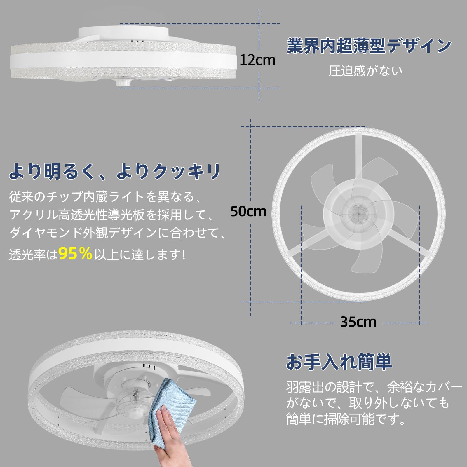 遠隔操作可 シーリングLEDライト