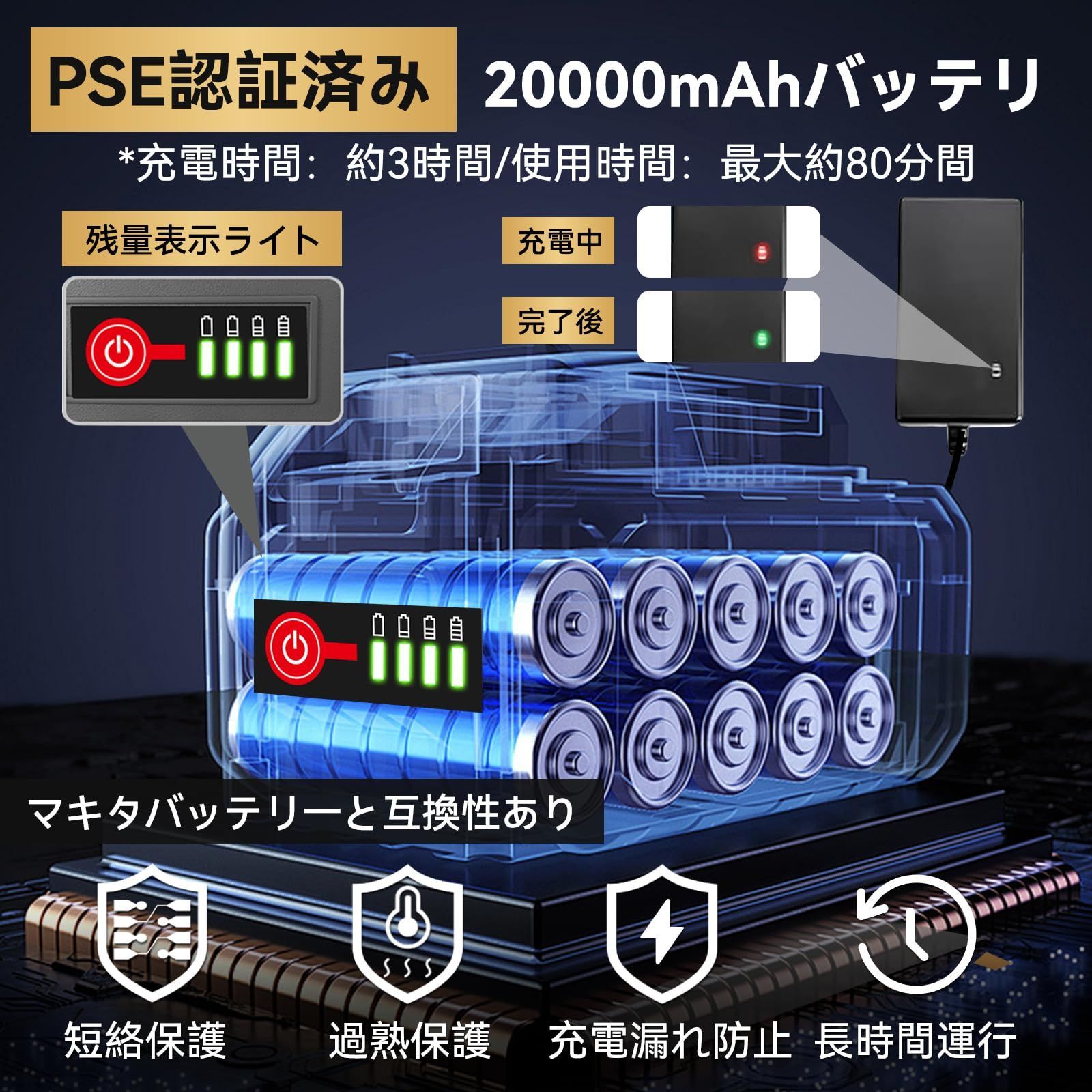 数量 浴室 玄関 ガラス 網戸 窓 ベランダ 外壁 庭 駐車場 洗車 改良収納ケース 軽量 節水 墓石掃除 ペットボトル給水対応 厚手フォームボトル 7m耐久ホース 6in1 ノズル マキタバッテリー互換 3000mAhバッテリー2個 PSE認証済