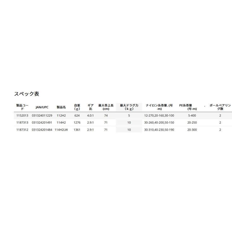 2025年最新】ペン セネターの人気アイテム - メルカリ