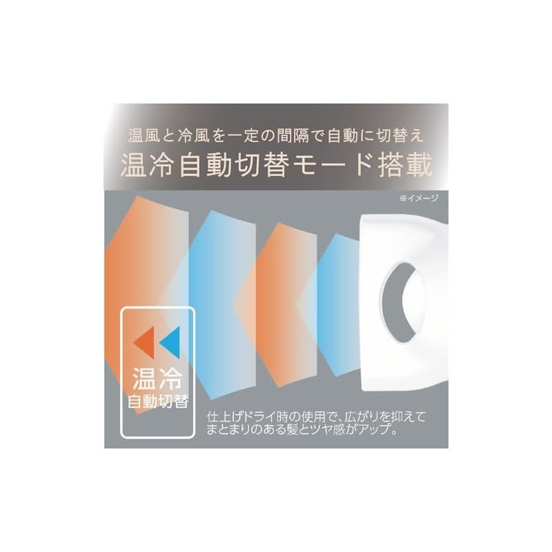 ヘアドライヤー