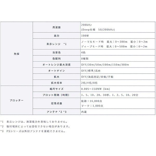 ホンデックス 魚探 PS-611CN2 5型ワイド液晶ポータブルプロッター魚探 HRDEVELOPMENT_JP