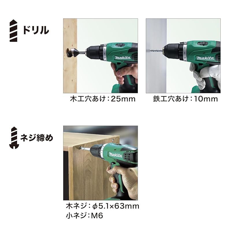マキタ Makita 充電式ドライバドリル 14.4V2Ah バッテリ 充電器 ケース付 MDF347DSA 1 HRDEVELOPMENT_JP