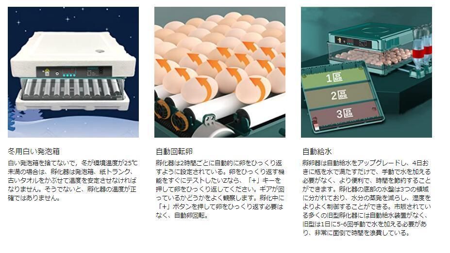 孵化器