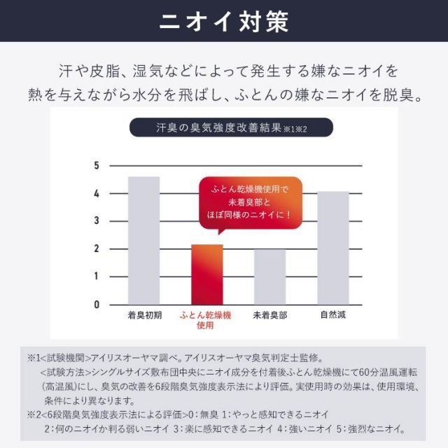 ニオイ対策 KFK-402-W
