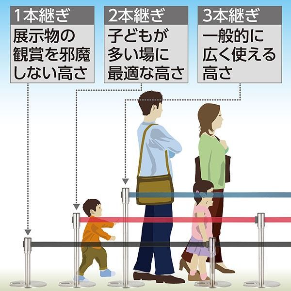 ベルト青 ステンレス