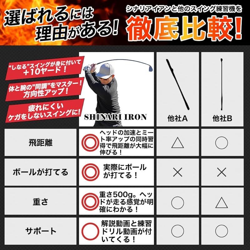 GOLFavo シナリアイアン SHINARI IRON ゴルフ 練習器具 スイング