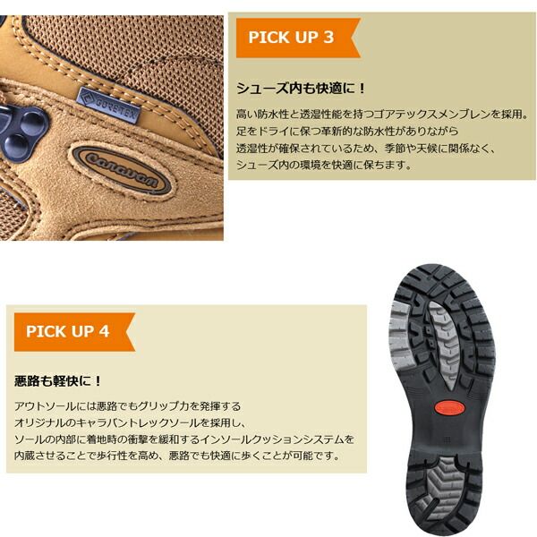 シーワンゼロツーエスウーマンズ