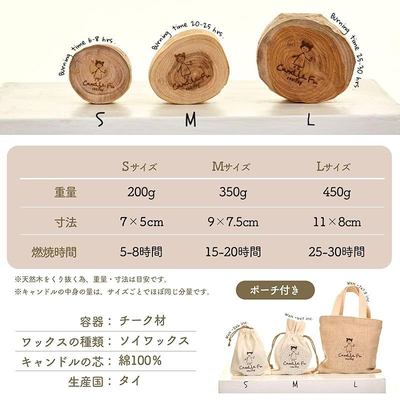 割引 Candle Fu アロマキャンドル ソイワックス ソイキャンドル