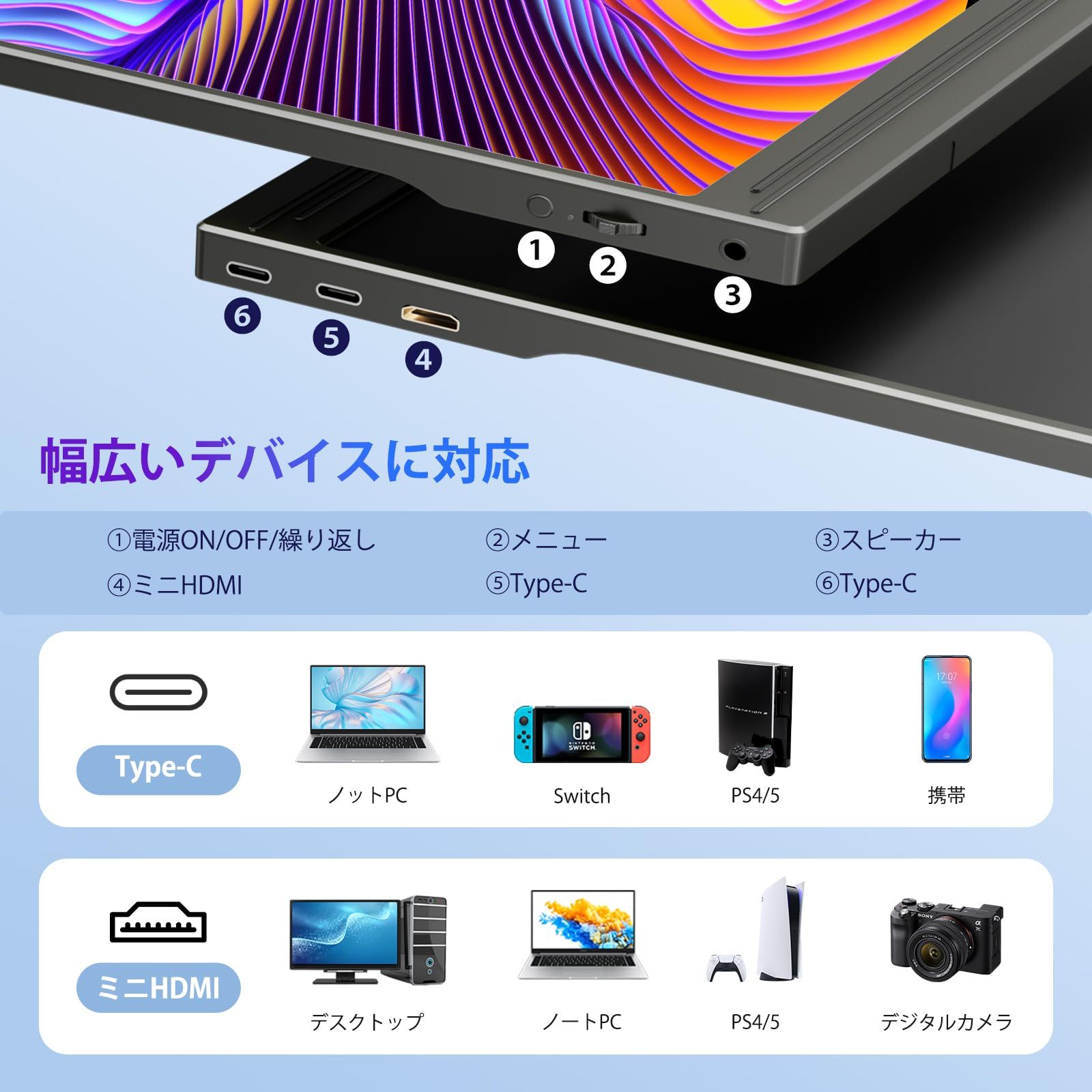 ゲームモニター1080P ゲーミングモニター ポータブルモニター スイッチ用 1920x1080 FHD ディスプレイ モニター 持ち運び IPSパネル 15.6インチ 薄型 軽量 スピーカー内蔵 モバイルモニター 標準HD USB-A Type-C mini