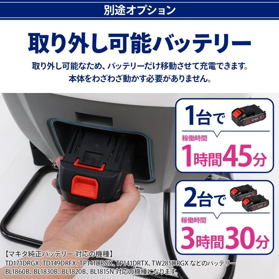 電動 15L