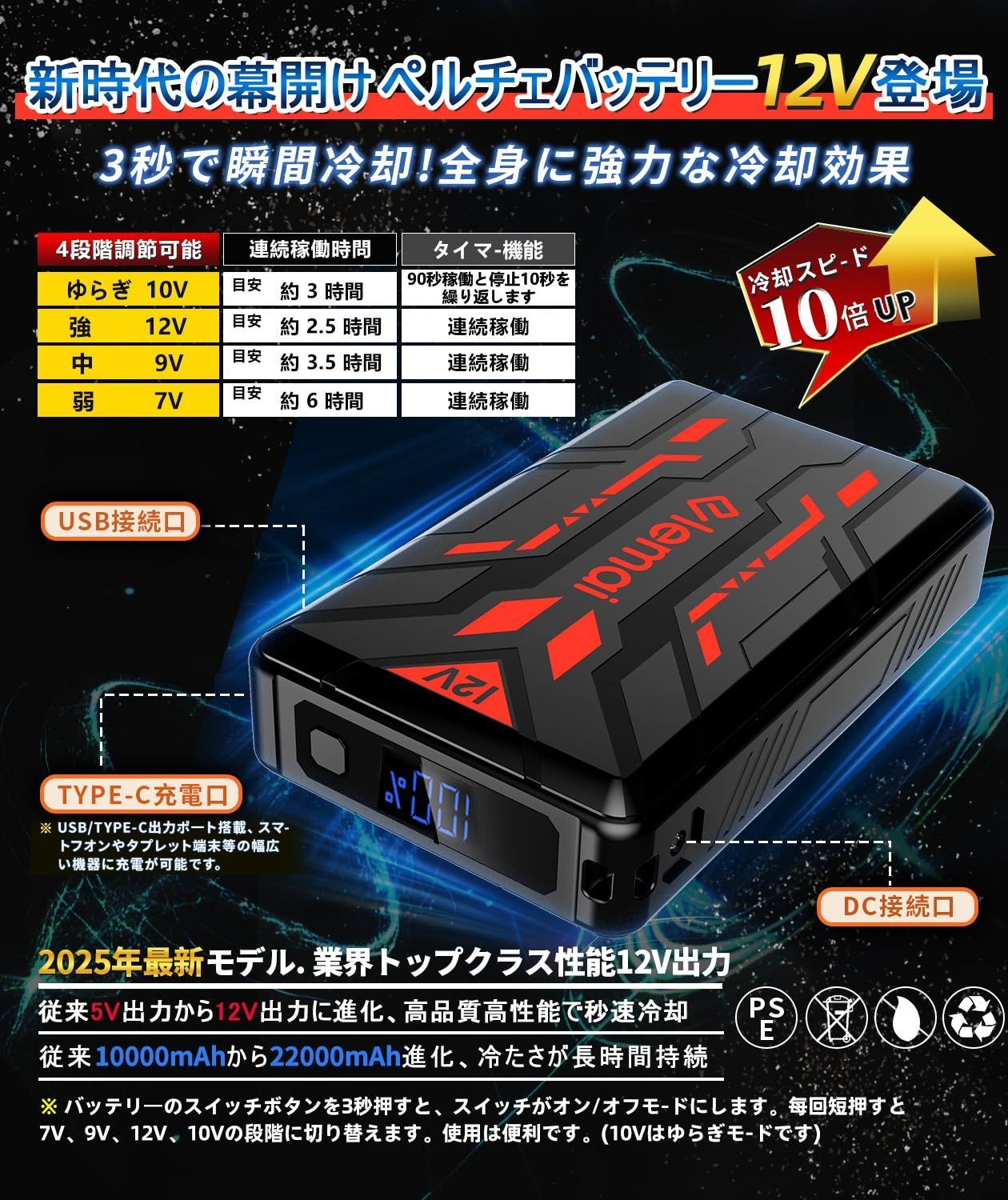 静音 ワークマン