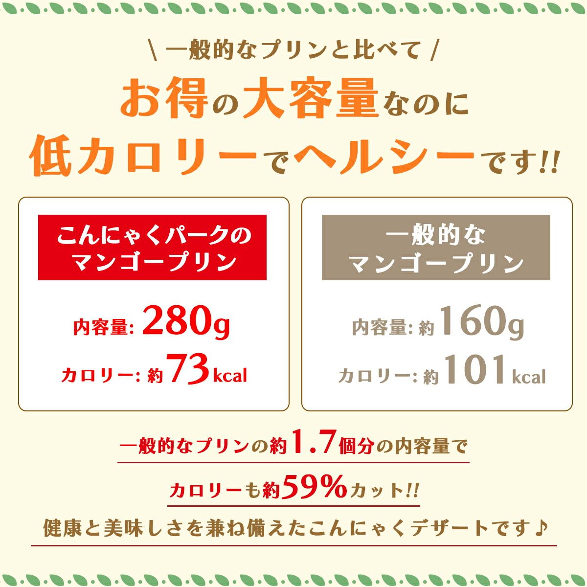 置き換え