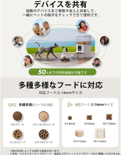 自動給餌機 手動給餌可