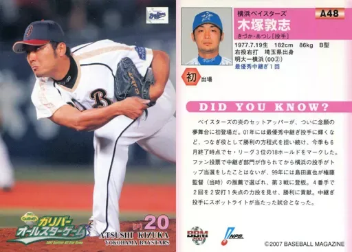 2025年最新】木塚敦志の人気アイテム - メルカリ