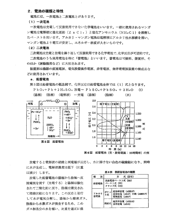 電験三種 参考書 機械 おすすめ【能セン】