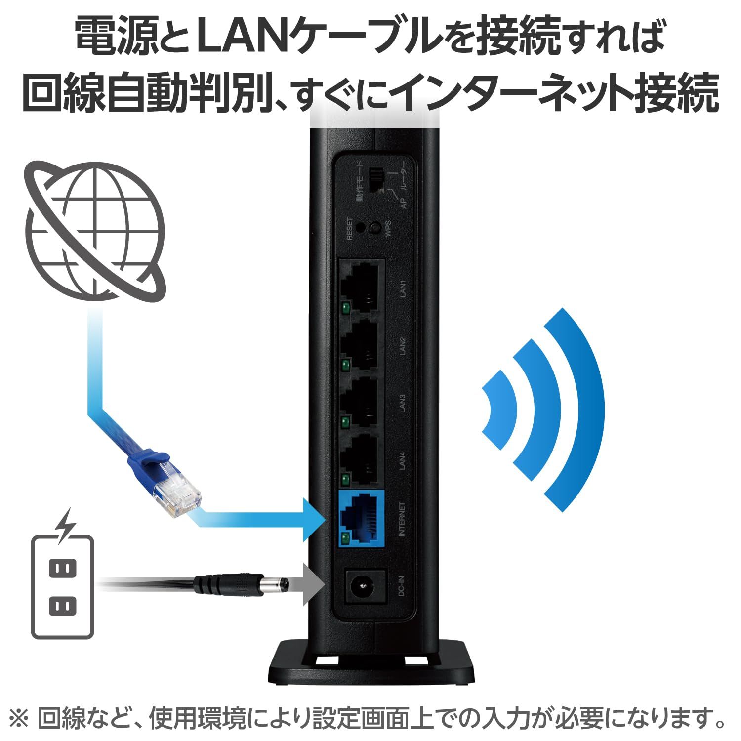 エレコム WiFi ルーター 無線LAN Wi-Fi6 AX3000 2402+574Mbps