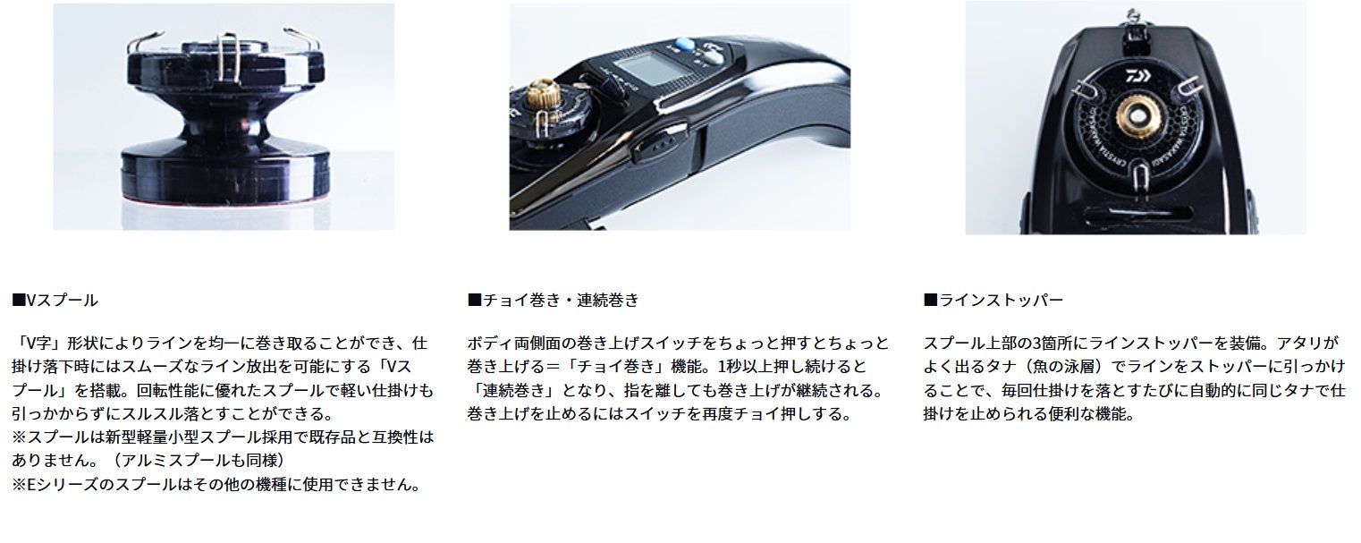 クリスティア ワカサギ CRT R＋(メタルガンメタ） - メルカリ