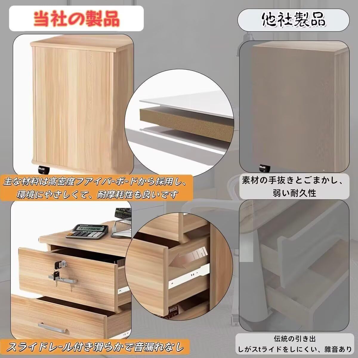 木製キャビネット 引き出し付き キャスター付き 収納家具 デスクキャビネット CABINET キャビネット FJ-029-IR