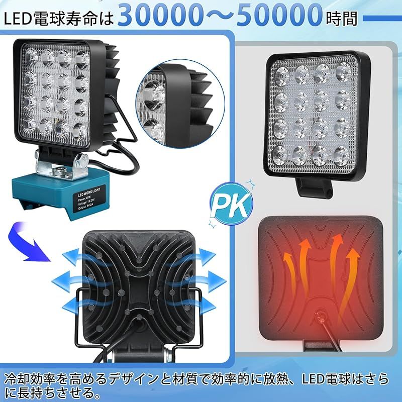【即納21】LEDテープライト 20M 両面テープ 付 マキタ18Vバッテリ グッドグッズ(GOODGOODS) CB-M90D002A ライト1個と三脚SET 100W