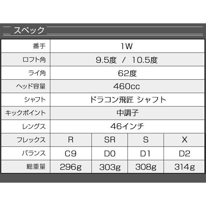 新品】レフティドライバー 左 ダイナミクス プレステージ 高反発ドライバー 三菱ケミカル製ドラコン飛匠シャフト 仕様10度 R / SR / S -  メルカリ