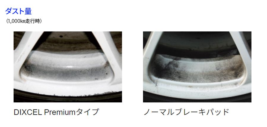 W222 222066 メルセデスベンツ フロント ブレーキパッド ディクセル