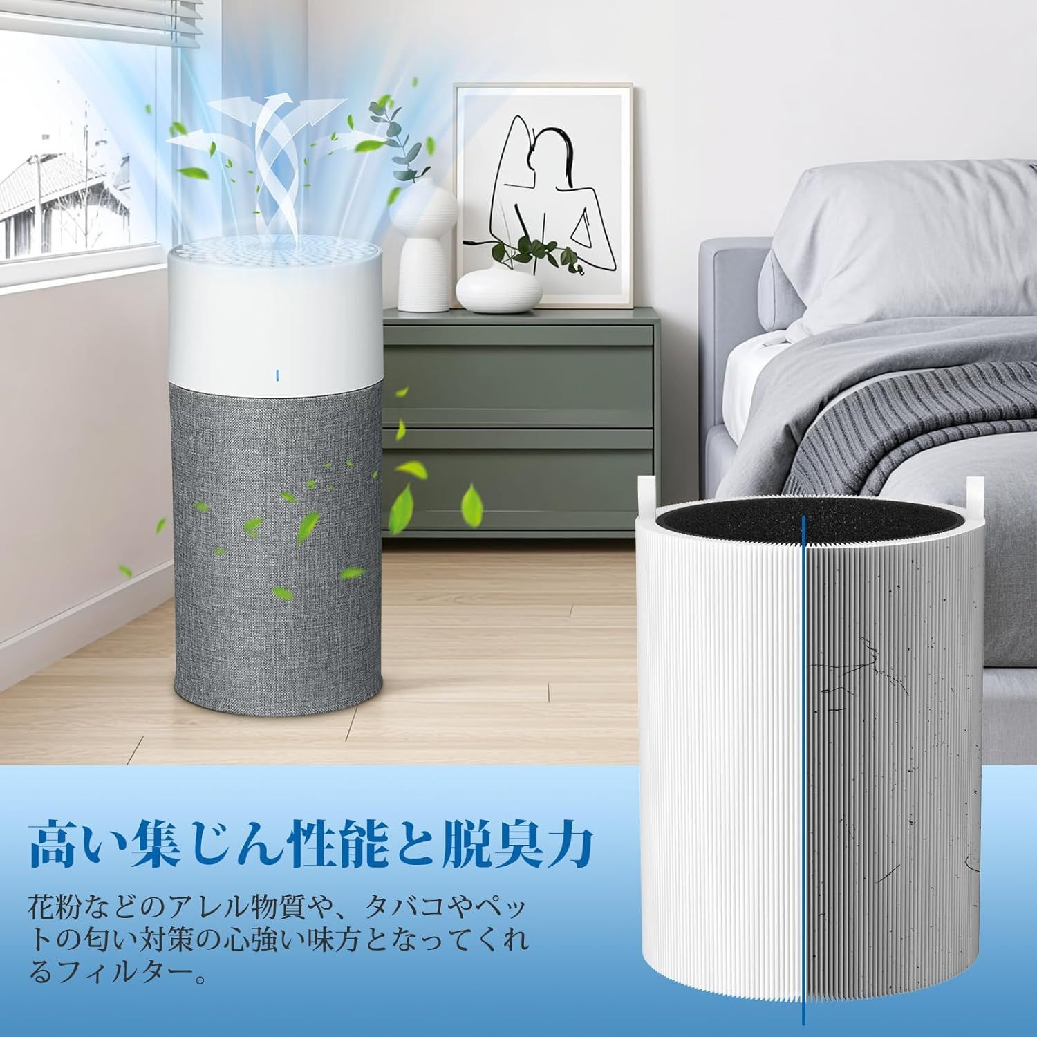 ブルーエア 空気清浄機 Blue 3410 Blueair Blue 3410 Pale 空気清浄機