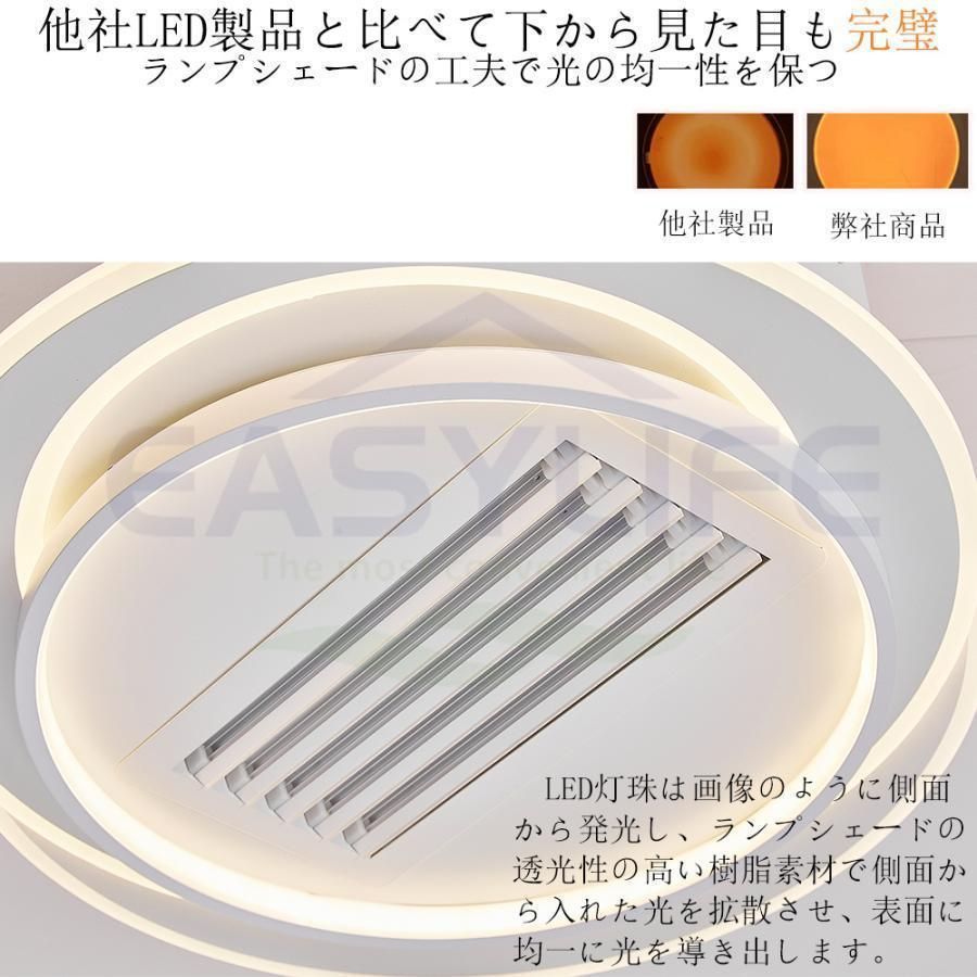 ファン付き照明 風量調節