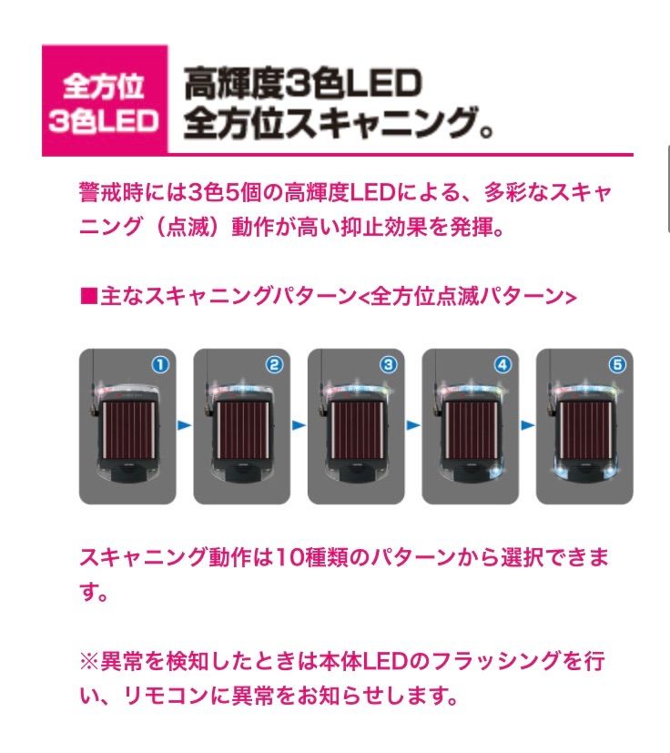 ユピテルセキュリティ