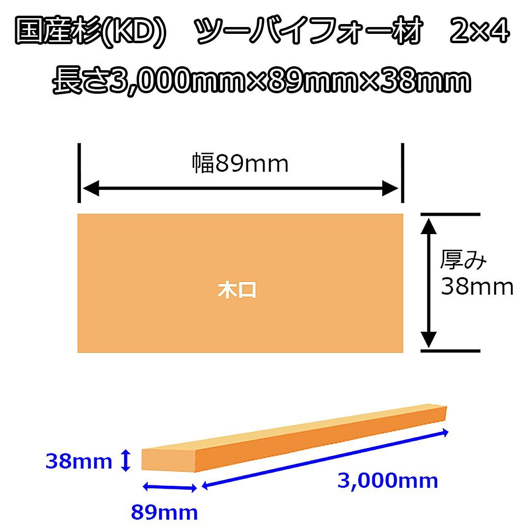 000mm×89mm×38mm 80本バンドル