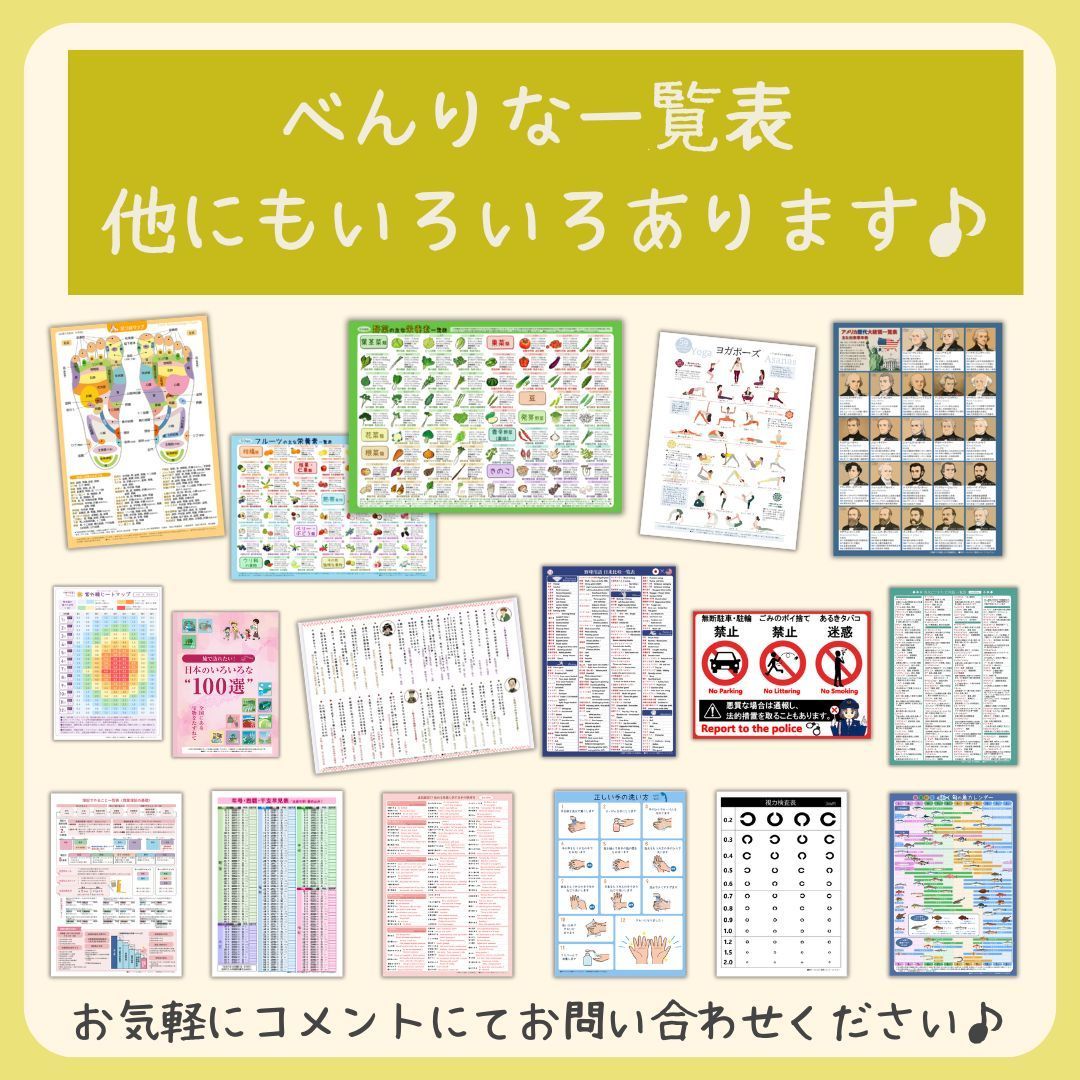 アメリカ歴代大統領一覧表・主な出来事年表 【A4サイズ・両面カラー