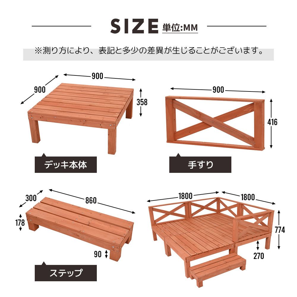8点セット1坪