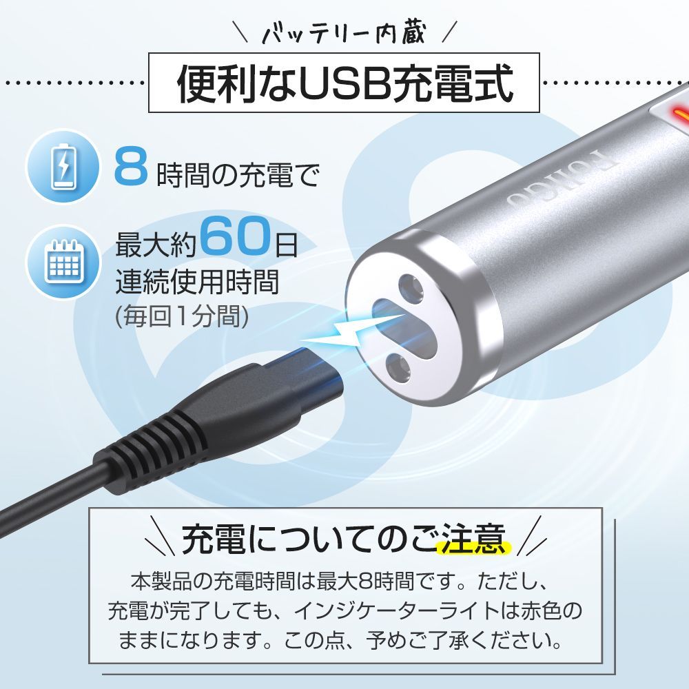 508-10-1 SONAX PRO レディースシェーバー 5in1 SONAX PRO 5 in 1 Waterproof Grooming Kit Rechargeable