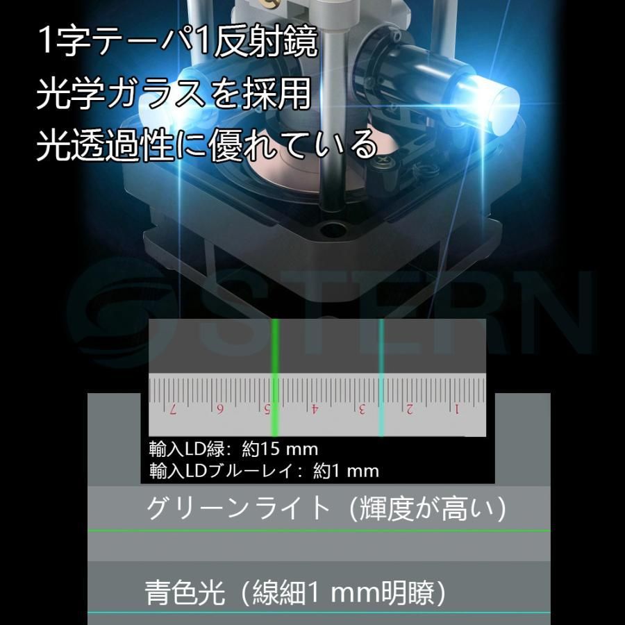 フルライン 4方向大矩照射モデル