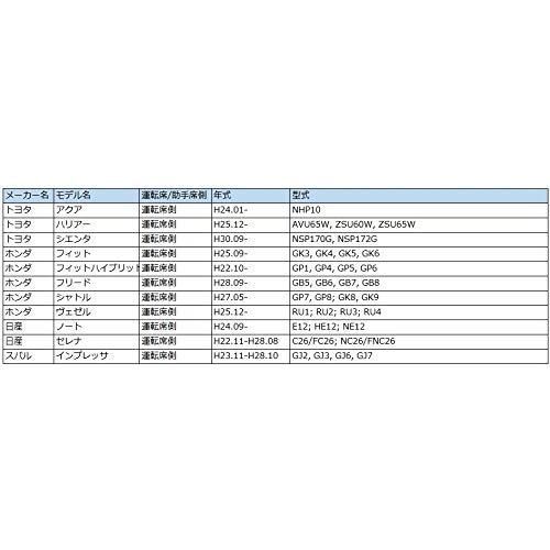 オールシーズン対応